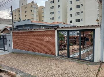 0 · casa à venda em Bosque