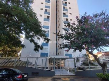 0 · Apartamento a venda Botofago, 3 dormitórios