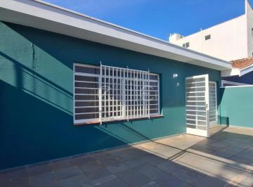 0 · casa para aluguel em Jardim Eulina