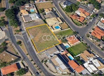 0 · Terreno comercial à venda no Parque das Universidades