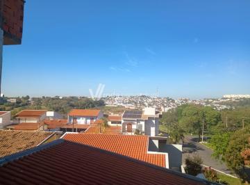 0 · casa à venda em Loteamento Residencial Santa Gertrudes