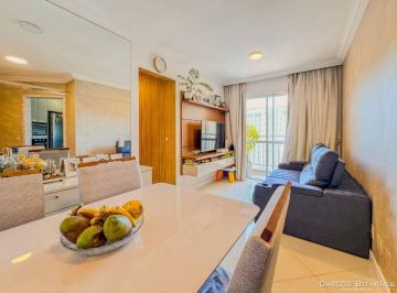 d785c1f2d72b509f4a984e4df0498800643034ef · Apartamento com 3 dormitórios à venda, 65 m² por R$ 439.000,00 - Vila Mogi Moderno - Mogi das Cruzes