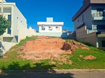 a3812588bfe5adadd40961f2ef94855842cab8ad · Terreno à venda no Residencial Central Parque — Salto/SP