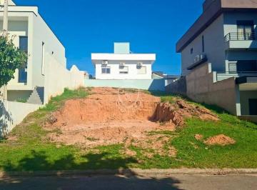 4774ca05de0248c85cc0b94230e4d7080c26d83c · Terreno à venda no Residencial Central Parque — Salto/SP