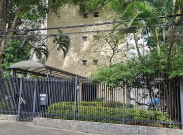 Apartamento de 2 quartos, São Paulo · APTO PERDIZES 2 DOMS- VG GAR- ENSOLARADO -EXC LOCALIZACAO