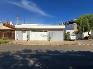 imagem · Casa para alugar em Indaiatuba, Cidade Nova II, com 2 quartos, com 180 m²