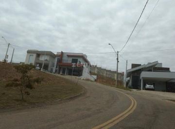 Terreno · 356m² · Terreno à venda, 356M² em condomínio Fechado. condomínio Bella Vitta.Jundiaí-SP.