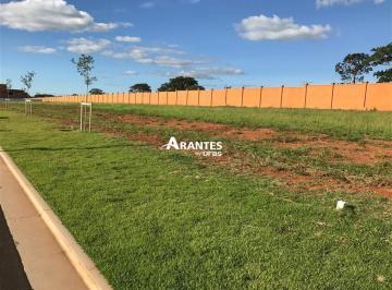 Terreno · 479m² · Terreno em condomínio com 479m² à venda no Alphaville 1