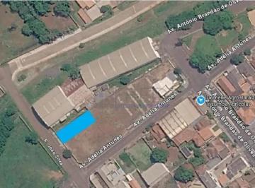 TERRENO Á VENDA - jATAIZINHO, EXCELENTE TOPOGRAFIA · TERRENO Á VENDA - jATAIZINHO, EXCELENTE TOPOGRAFIA