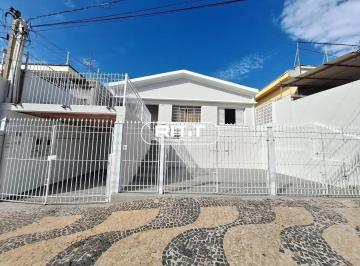 61787234250840.jpg · Casa para locação, Ponte Preta, Campinas, SP