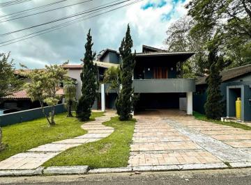 b43800bcc6317842189c528f349a6525c768eb0f · Casa para locação no condomínio Euroville dentro da Fazendinha
