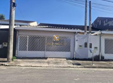 8752cfdc02d396c05b01c3cff1e6358223578d6f · Casa com 2 dormitórios para alugar, 73 m² por R$ 2.812,25/mês - Residencial Santa Paula - Jacareí/SP