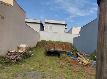 Terreno · 200m² · Terreno em Portal Ville Jardins, Boituva/SP