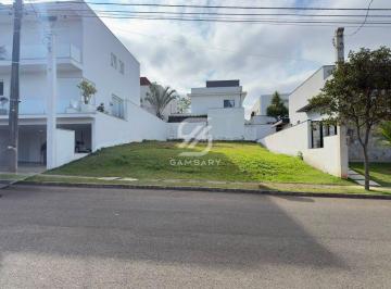 tk1fjz02ytg3mwy2mji0mzy1_md · Terreno à venda, 300m², no Condomínio Mont Blanc, em Sorocaba/SP.
