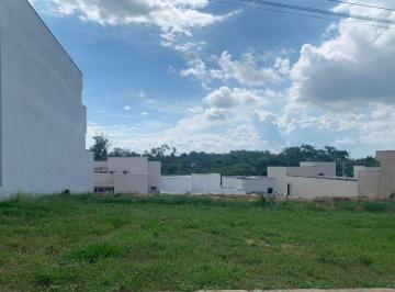 Terreno · 240m² · Terreno en Condomínio para venda em Condominio Residencial Mantova de 240.00m²