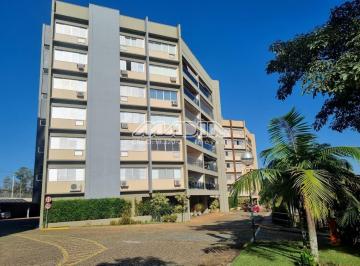 0 · apartamento para aluguel em Condomínio Residencial Portal do Quiririm
