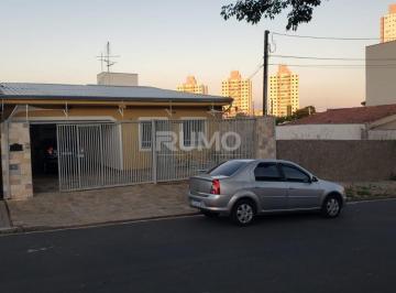 0 · casa à venda em Jardim Nova Europa