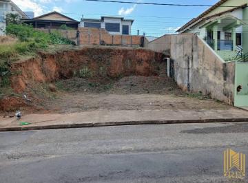 Imagem 1 · Terreno para venda em Colinas de Santa Bárbara, Pouso Alegre