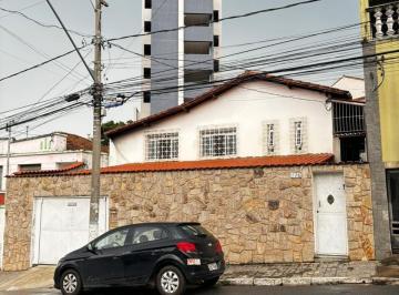 Imagem 1 · Casa para aluguel em Retiro, Lavras