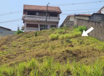 Imagem 1 · Terreno para venda em Santa Luiza, Varginha