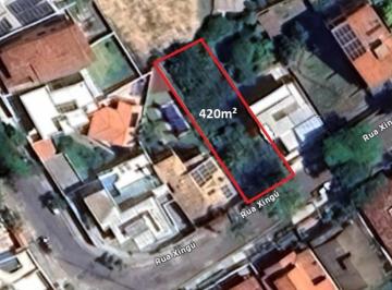 Imagem 1 · Terreno para venda em Santa Lúcia, Belo Horizonte