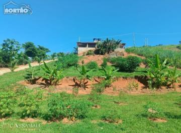Imagem 1 · Casa para venda em Bom Jesus do Itabapoana