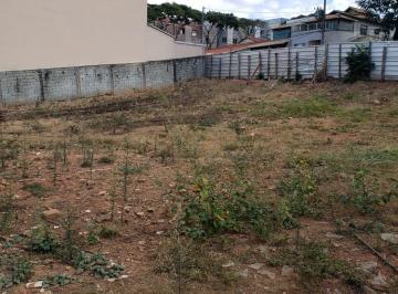 Imagem 1 · Terreno para venda em Serrano, Belo Horizonte