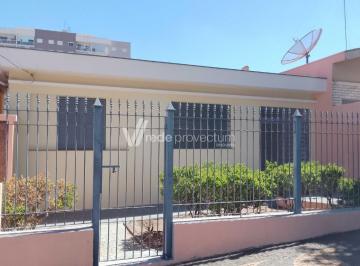 0 · Casa à venda, Jd Nsa Senhora Auxiliadora, 2 dormitórios, 128.36 m² - Campinas/SP