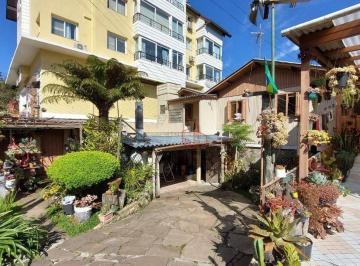 ba111ef7ddff7c20a65ae56a083038b69e3a96d3 · Casa no bairro Floresta em Gramado!