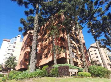 876117765be9b539713178ba04dd87019b4babca · Apartamento à Venda em Canela!