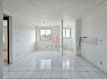 8eae546b5d6014b50c57ad7a97030cd4cf8067de · Apartamento à Venda em Canela!