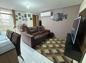 7602b390f47a5a9bd06f440ce7eb549eb43d6af3 · Apartamento à venda em Canela no Residencial Ilse Schafer