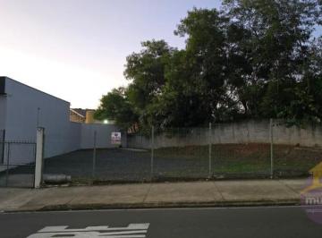 Terreno · 411m² · Lote / Terreno para alugar em Jardim Nely de 411.00m²