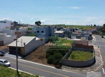05db91bc91ea8df6138241efd3c87aedd3313de3 · Terreno à venda, 150 m² por R$ 250.000 - Jardim Residencial Nova Veneza - Indaiatuba/SP