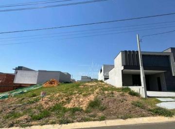9197b861f15078aa15902c43368dfc1c222a3849 · Terreno à venda, 200 m² por R$ 360.000 - Park Gran Reserve - Indaiatuba/SP