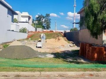 da7d98ecbabde71f840fd4f50f070be10c7ae1e9 · Terreno à venda, 427 m² por R$ 550.000,00 - Jardim Residencial Alto De Itaici - Indaiatuba/SP