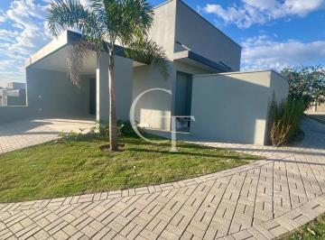 Casa Térrea à Venda no Condomínio Mont Blanc em Itu | 3 Suítes, Piscina e Esquina · Casa à venda - no Parque Nossa Senhora da Candelária