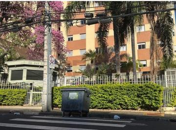Apartamento · 107m² · 3 Quartos · 1 Vaga · RE/MAX ALUGA | APARTAMENTO COM 3 DORMITÓRIOS E 1 VAGA NA VILA ITAPURA – CAMPINAS/SP