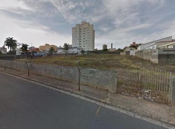 Terreno · 4120m² · Terreno, 4120 m² - venda por R$ 14.420.000,00 ou aluguel por R$ 35.168,91 - Vila Leão - Sorocaba/SP