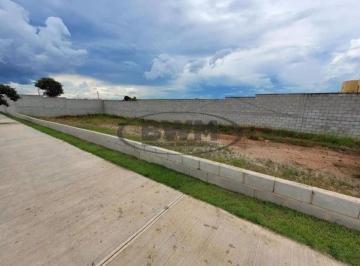 Terreno · 425m² · Terreno à venda, 425 m² - Condomínio Residencial Pampulha - Sorocaba/SP