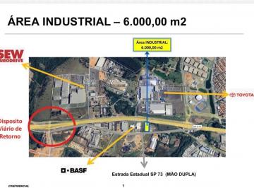 Comercial · 6000m² · Área à venda, 6000 m² - Caldeira - Indaiatuba/SP