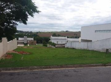 Terreno · 1033m² · Terreno à venda, 1033 m², Condomínio Fazenda Imperial - Sorocaba/SP