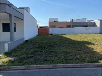 Terreno · 150m² · Terreno à venda, 150 m² por R$ 240.000,00 - Residencial Horto Florestal Villagio - Sorocaba/SP