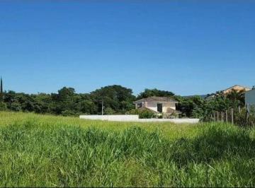 Terreno · 1000m² · Terreno à venda, Condomínio Saint Charbel, Araçoiaba da Serra/SP