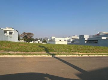 Terreno · 240m² · Terreno à venda, 240 m² - Condomínio Reserva Ipanema - Sorocaba/SP