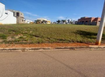 Terreno · 164m² · Terreno à venda, 164 m² - Condomínio Residencial Jardim - Sorocaba/SP