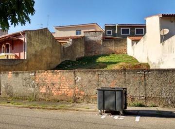 Terreno · 255m² · Terreno à venda, 255 m² por R$ 500.000,00 - Jardim Faculdade - Sorocaba/SP