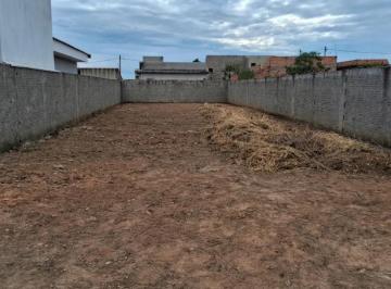 Terreno · 335m² · Terreno a Venda Araçoiaba da Serra
