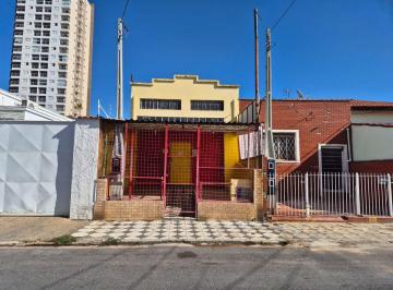 Comercial · 145m² · Salão para alugar, 145 m² por R$ 2.172,00 - Vila Hortência - Sorocaba/SP