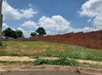 Terreno · 427m² · Terreno à venda, 427 m² - Condomínio Reserva Ipanema - Sorocaba/SP
